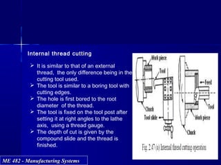 ME 482 - Manufacturing SystemsME 482 - Manufacturing Systems
Internal thread cutting
 It is similar to that of an external
thread, the only difference being in the
cutting tool used.
 The tool is similar to a boring tool with
cutting edges.
 The hole is first bored to the root
diameter of the thread.
 The tool is fixed on the tool post after
setting it at right angles to the lathe
axis, using a thread gauge.
 The depth of cut is given by the
compound slide and the thread is
finished.
 