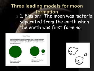 1. Fission: The moon was material 
separated from the earth when 
the earth was first forming. 
 