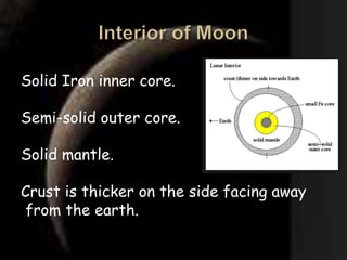 Solid Iron inner core. 
Semi-solid outer core. 
Solid mantle. 
Crust is thicker on the side facing away 
from the earth. 
 