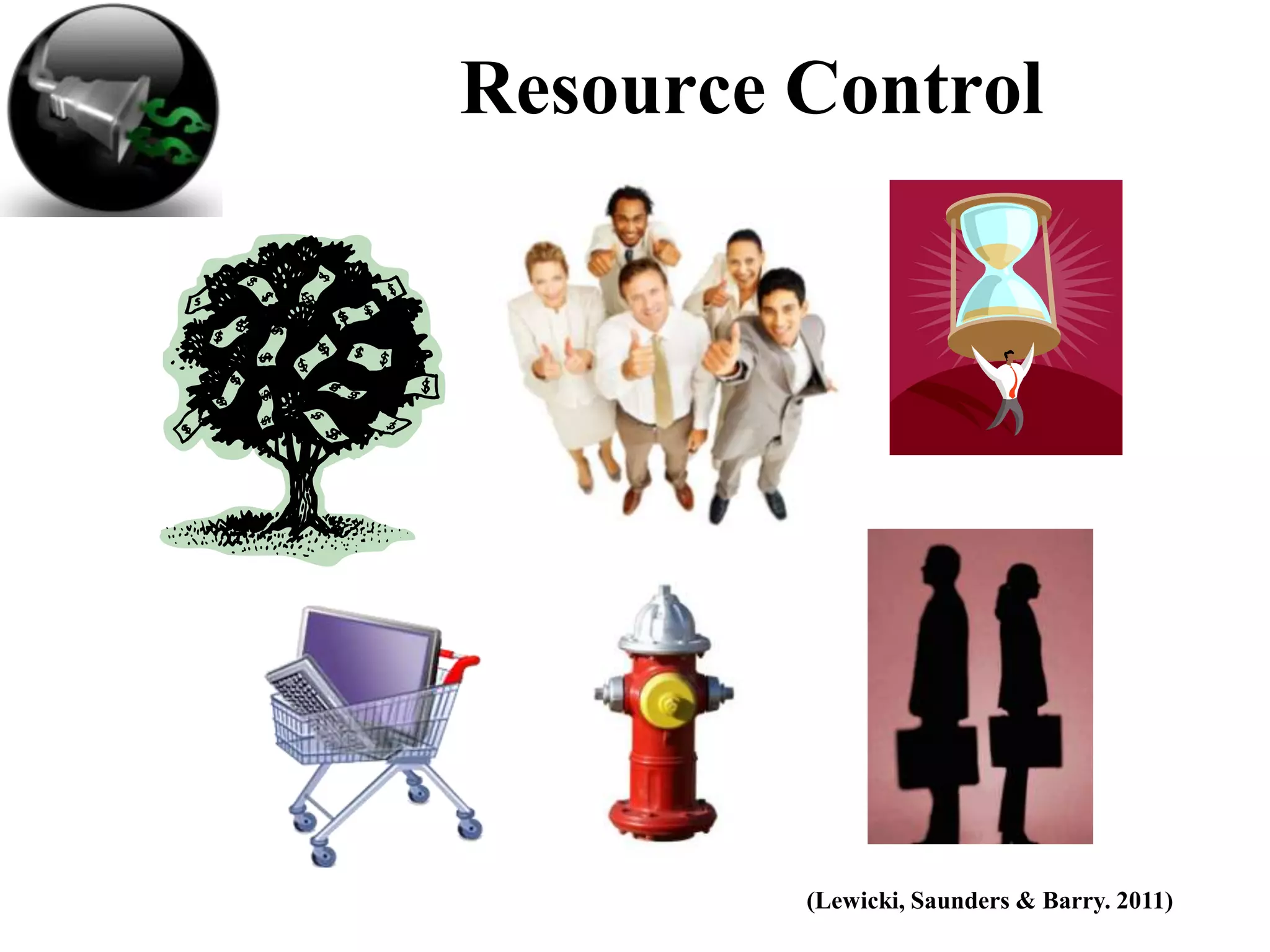 Resource Control




         (Lewicki, Saunders & Barry. 2011)
 