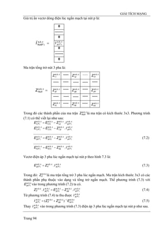 GIẢI TÍCH MẠNG
Trang 94
Giá trị ẩn vectơ dòng điện lúc ngắn mạch tại nút p là:
cba
FpI ,,
)(
.........
.........
0
0
0
0
=cba
FNuïtI ,,
)(
r
Ma trận tổng trở nút 3 pha là:
cba
Z ,,
11
cba
nZ ,,
1
cba
pZ ,,
1
cba
pZ ,,
1
cba
ppZ ,, cba
pnZ ,,
cba
nZ ,,
1
cba
npZ ,, cba
nnZ ,,
...... ......
...... ..................
......
......
...... ......
...... ...... ...... ......
......
......
=cba
NuïtZ ,,
Trong đó các thành phần của ma trận là ma trận có kích thước 3x3. Phương trình
(7.1) có thể viết lại như sau:
cba
NuïtZ ,,
cba
Fp
cba
p
cbacba
F IZEE ,,
)(
,,
1
,,
)0(1
,,
)(1 .−=
cba
Fp
cba
p
cbacba
F IZEE ,,
)(
,,
2
,,
)0(2
,,
)(2 .−=
........................................
(7.2)cba
Fp
cba
pp
cba
p
cba
Fp IZEE ,,
)(
,,,,
)0(
,,
)( .−=
.........................................
cba
Fp
cba
np
cba
n
cba
Fn IZEE ,,
)(
,,,,
)0(
,,
)( .−=
Vectơ điện áp 3 pha lúc ngắn mạch tại nút p theo hình 7.3 là:
(7.3)cba
Fp
cba
F
cba
Fp IZE ,,
)(
,,,,
)( .=
Trong đó: là ma trận tổng trở 3 pha lúc ngắn mạch. Ma trận kích thước 3x3 có các
thành phần phụ thuộc vào dạng và tổng trở ngắn mạch. Thế phương trình (7.3) với
vào trong phương trình (7.2) ta có.
cba
FZ ,,
cba
FpE ,,
)(
(7.4)( )
cba
Fp
cba
pp
cba
p
cba
Fp
cba
F IZEIZ ,,
)(
,,,,
)0(
,,,,
.. −=
Từ phương trình (7.4) ta thu đuợc cba
FpI ,,
)(
(7.5)cba
p
cba
pp
cba
F
cba
Fp EZZI ,,
)0(
1,,,,,,
)( )( −
+=
Thay vào trong phương trình (7.3) điện áp 3 pha lúc ngắn mạch tại nút p như sau.cba
FpI ,,
)(
 