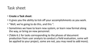 Planning and writing your documents - Software documentation