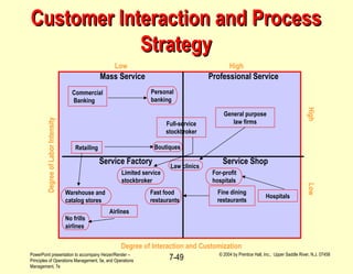 Chapter 7 - Operations Management _ Process Strategy | PPT