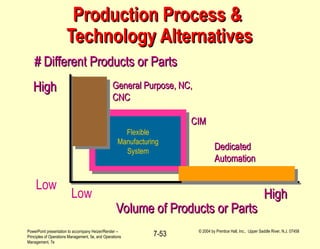 Chapter 7 - Operations Management _ Process Strategy | PPT