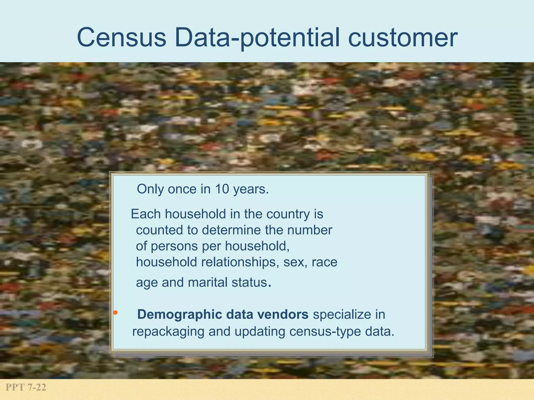 PPT 7-22
Census Data-potential customer
.
Only once in 10 years.
Each household in the country is
counted to determine the number
of persons per household,
household relationships, sex, race
age and marital status.
• Demographic data vendors specialize in
repackaging and updating census-type data.
 