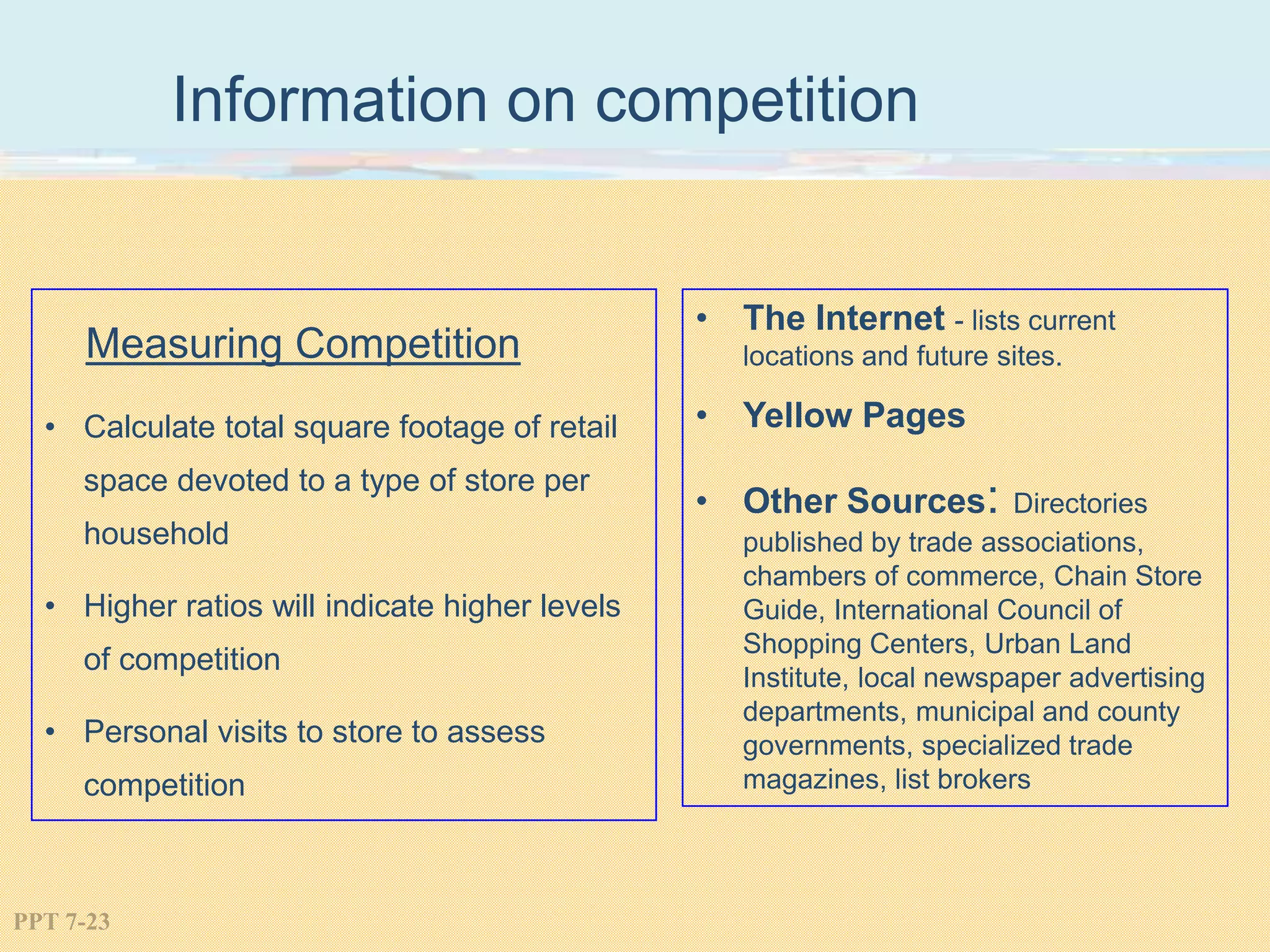 PPT 7-23
Measuring Competition
• Calculate total square footage of retail
space devoted to a type of store per
household
• Higher ratios will indicate higher levels
of competition
• Personal visits to store to assess
competition
Information on competition
• The Internet - lists current
locations and future sites.
• Yellow Pages
• Other Sources: Directories
published by trade associations,
chambers of commerce, Chain Store
Guide, International Council of
Shopping Centers, Urban Land
Institute, local newspaper advertising
departments, municipal and county
governments, specialized trade
magazines, list brokers
 