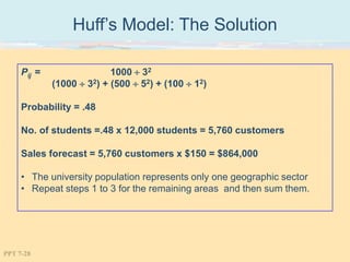 ch7-store locations-for class.ppt