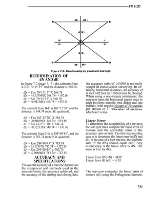Traverse Notes ch7-traverse calcs.pdf