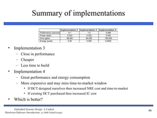 Embedded systems and its protocols with uses.ppt