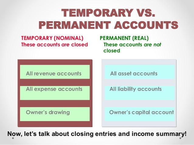 ch7 acctg cycle service business the balance sheet accounts are referred to as real or permanent accounts