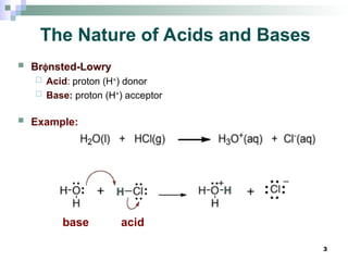 ch7_Acids&Bases.ppt. acid and bases , reactions of acids and bases ...