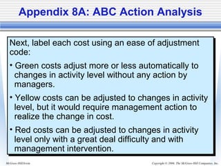 ch7 activity based.pdf