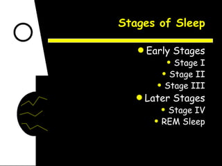 Stages of Sleep Early Stages Stage I Stage II Stage III Later Stages Stage IV REM Sleep 