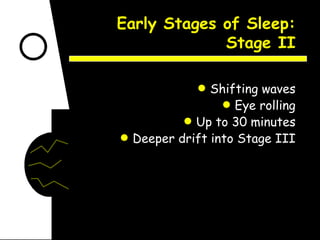 Early Stages of Sleep: Stage II Shifting waves Eye rolling Up to 30 minutes Deeper drift into Stage III 