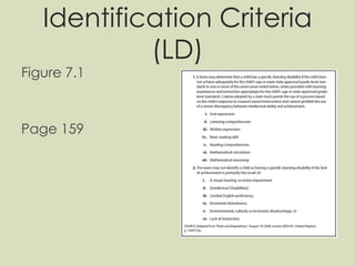 Identification Criteria (LD) Figure 7.1 Page 159 