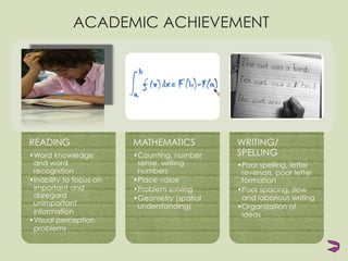 ACADEMIC ACHIEVEMENT 