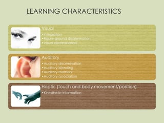 LEARNING CHARACTERISTICS 