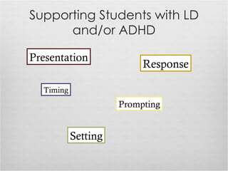 Supporting Students with LD and/or ADHD Presentation Response Timing Setting Prompting 