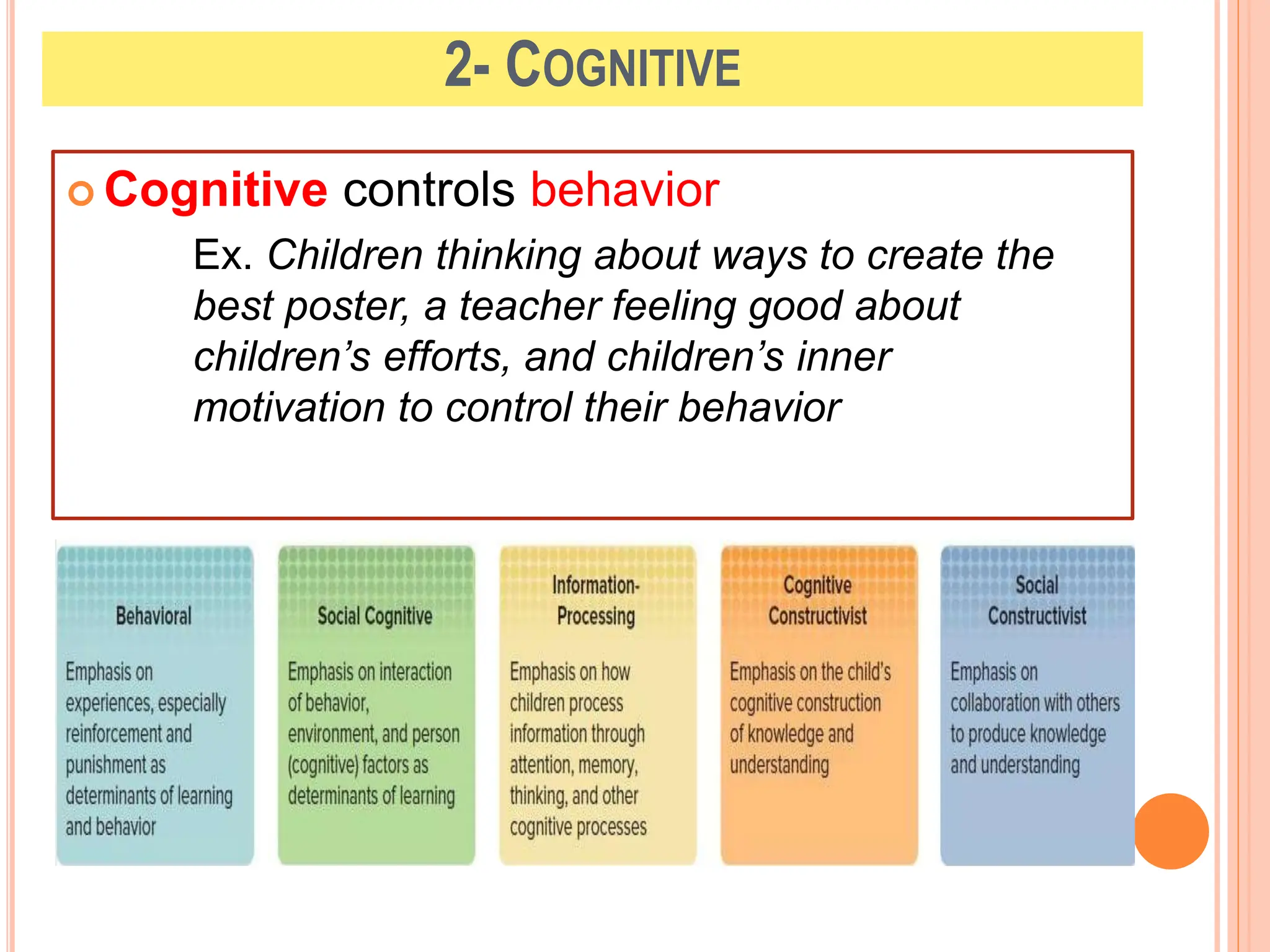 2- COGNITIVE
 Cognitive controls behavior
Ex. Children thinking about ways to create the
best poster, a teacher feeling good about
children’s efforts, and children’s inner
motivation to control their behavior
 