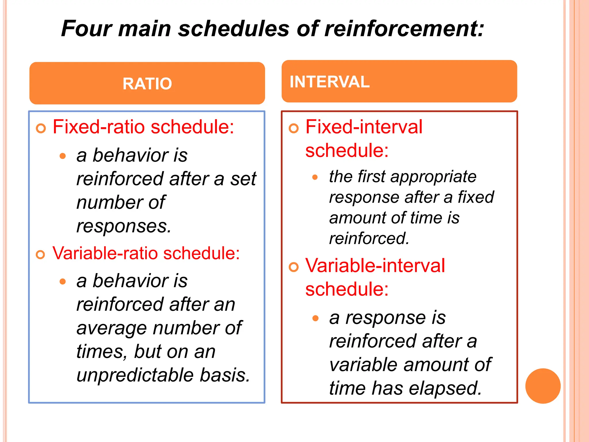 Four main schedules of reinforcement:
 Fixed-ratio schedule:
 a behavior is
reinforced after a set
number of
responses.
 Variable-ratio schedule:
 a behavior is
reinforced after an
average number of
times, but on an
unpredictable basis.
 Fixed-interval
schedule:
 the first appropriate
response after a fixed
amount of time is
reinforced.
 Variable-interval
schedule:
 a response is
reinforced after a
variable amount of
time has elapsed.
RATIO INTERVAL
 