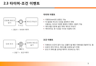 2.3 타이머-조건 이벤트


                     타이머 이벤트

                      이벤트(event)의 표현도 가능
                      미 발생된 하나의 사건을 표현하기 위해
                       사용되는 것으로 다양한 형태의 이벤트 사용이 가능
                      케이크를 오븐에 넣은 후에 ‘케이크 꺼내기’
                      액티비티는 한 시간을 기다린 다음에 시작
  < 그림 6 > 타이머 이벤트




                     조건 이벤트

                      이벤트의 조건이 참이 되는 상황이 될 때만 이벤트를 유발하기도 함
                      오븐이 먼저 켜지고, 케이크를 오븐에 넣기 전에
                      온도가 180도를 넘어설 때까지 프로세스는 대기
   < 그림 7 > 조건 이벤트




                                                      9
 