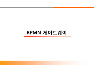 BPMN 게이트웨이




             11
 