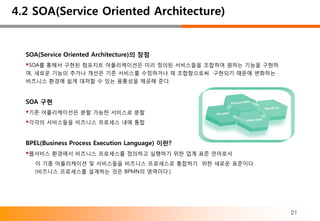4.2 SOA(Service Oriented Architecture)


  SOA(Service Oriented Architecture)의 장점
  SOA를 통해서 구현된 컴포지트 어플리케이션은 미리 정의된 서비스들을 조합하여 원하는 기능을 구현하
  며, 새로운 기능의 추가나 개선은 기존 서비스를 수정하거나 재 조합함으로써 구현되기 때문에 변화하는
  비즈니스 환경에 쉽게 대처할 수 있는 융통성을 제공해 준다.


  SOA 구현
  기존 어플리케이션은 분할 가능한 서비스로 분할
  각각의 서비스들을 비즈니스 프로세스 내에 통합


  BPEL(Business Process Execution Language) 이란?
  웹서비스 환경에서 비즈니스 프로세스를 정의하고 실행하기 위한 업계 표준 언어로서
    이 기종 어플리케이션 및 서비스들을 비즈니스 프로세스로 통합하기 위한 새로운 표준이다.
    (비즈니스 프로세스를 설계하는 것은 BPMN의 영역이다.)




                                                             21
 