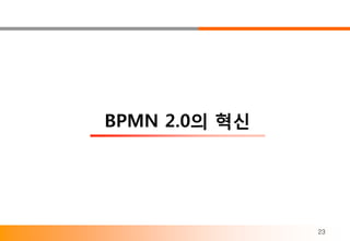 BPMN 2.0의 혁신




               23
 