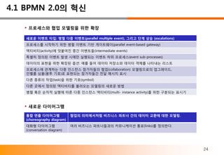4.1 BPMN 2.0의 혁신

   • 프로세스와 협업 모델링을 위한 확장
   새로운 이벤트 타입: 병렬 다중 이벤트(parallel multiple event), 그리고 단계 상승 (escalations)
   프로세스를 시작하기 위한 병렬 이벤트 기반 게이트웨이(parallel event-based gateway)
   액티비티(activity)에 덧붙여진 중간 이벤트들(intermediate events)
   특별히 정의된 이벤트 발생 시에만 실행되는 이벤트 하위 프로세스(event sub-processes)
   데이터의 표현을 위한 확장된 옵션: 예를 들어 데이터 저장소와 데이터 객체를 나타내는 리스트
   프로세스에 관계하는 다중 인스턴스 참가자들의 협업(collaboration) 모델링으로의 업그레이드,
   인벨롭 심볼(봉투 기호)로 표현되는 참가자들간 전달 메시지 표시
   다른 종류의 작업(task)을 위한 기호(symbol)
   다른 곳에서 정의된 액티비티를 불러오는 모델링의 새로운 방법
   병렬 혹은 순차적 실행에 따른 다중 인스턴스 액티비티(multi- instance activity)를 위한 구분되는 표시기



   • 새로운 다이어그램
   통합 연출 다이어그램              협업의 의미에서처럼 비즈니스 파트너 간의 데이터 교환에 대한 모델링.
   (choreography diagram)
   대화형 다이어그램                여러 비즈니스 파트너들과의 커뮤니케이션 통로(links)를 정의한다.
   (conversation diagram)




                                                                             24
 