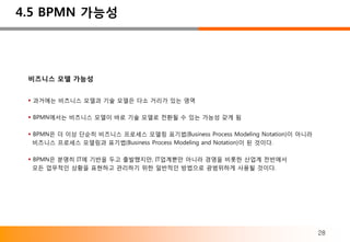 4.5 BPMN 가능성




 비즈니스 모델 가능성


  과거에는 비즈니스 모델과 기술 모델은 다소 거리가 있는 영역

  BPMN에서는 비즈니스 모델이 바로 기술 모델로 전환될 수 있는 가능성 갖게 됨

  BPMN은 더 이상 단순히 비즈니스 프로세스 모델링 표기법(Business Process Modeling Notation)이 아니라
   비즈니스 프로세스 모델링과 표기법(Business Process Modeling and Notation)이 된 것이다.

  BPMN은 분명히 IT에 기반을 두고 출발했지만, IT업계뿐만 아니라 경영을 비롯한 산업계 전반에서
   모든 업무적인 상황을 표현하고 관리하기 위한 일반적인 방법으로 광범위하게 사용될 것이다.




                                                                               28
 