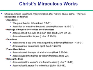 Christ’s Miraculous Works
 Christ continued to perform many miracles after his first one at Cana. They are
categorized as follows:
Abundance

The great haul of fishes (Luke 5:1-11)

Jesus fed at least five thousand people (Matthew 14:15-21).
Healings of Physical Deformities and Sicknesses

Jesus opened the eyes of a man born blind (John 9:1-38)

Jesus cleansed ten lepers (Luke 17:11-19).
Exorcisms

Jesus cured a boy who was plagued by a demon (Matthew 17:14-21)

Jesus cast out an unclean spirit (Mark 1:23-28).
Power Over Nature

Jesus opened the eyes of a blind man (Mark 8:22-26).

Jesus caused the fig tree to wither (Matthew 21:18-22).
Raising the Dead

Jesus raised the widow's son from the dead (Luke 7:11-18).

Jesus raised Lazarus from the dead (John 11:1-46).
 
