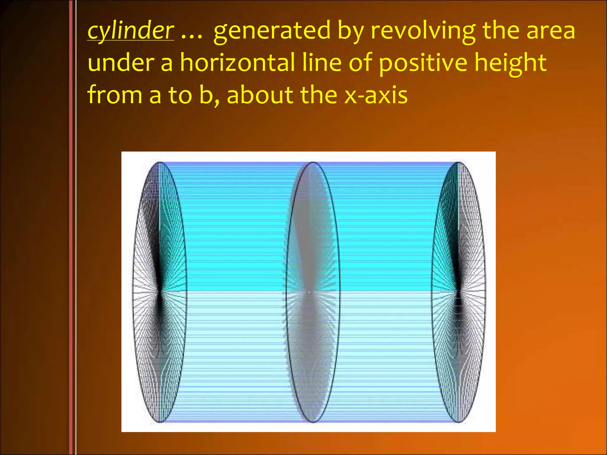 cylinder … generated by revolving the area
under a horizontal line of positive height
from a to b, about the x-axis
 