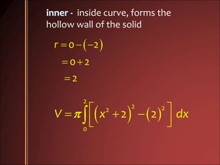 inner - inside curve, forms the
hollow wall of the solid
   
 

0 2
0 2
2
r
       
  
2
2 22
0
2 2V x dx
 