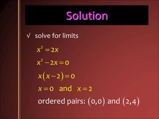 Solution

 
2
2
2
2 0
x x
x x
√ solve for limits
 
   
 
 
ordered pa
2 0
0 an
irs: 0,0
d
and 2,
2
4
x x
x x
 