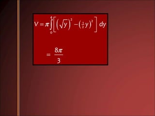    

  
  


4
2 21
2
0
8
3
V y y dy
 