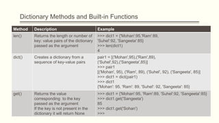 Ch 7 Dictionaries 1.pptx