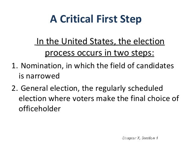 electoral processes definition electoral processes definition