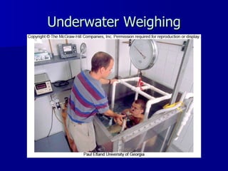 Underwater Weighing 