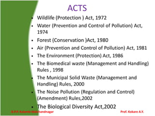 ACTS
•
•
•
•
•
•
•
•
•
Wildlife (Protection ) Act, 1972
Water (Prevention and Control of Pollution) Act,
1974
Forest (Conservation )Act, 1980
Air (Prevention and Control of Pollution) Act, 1981
The Environment (Protection) Act, 1986
The Biomedical waste (Management and Handling)
Rules , 1998
The Municipal Solid Waste (Management and
Handling) Rules, 2000
The Noise Pollution (Regulation and Control)
(Amendment) Rules,2002
The Biological Diversity Act,2002
B.P.P. Kalamb-Walchandnagar Prof. Kokare A.Y.
 