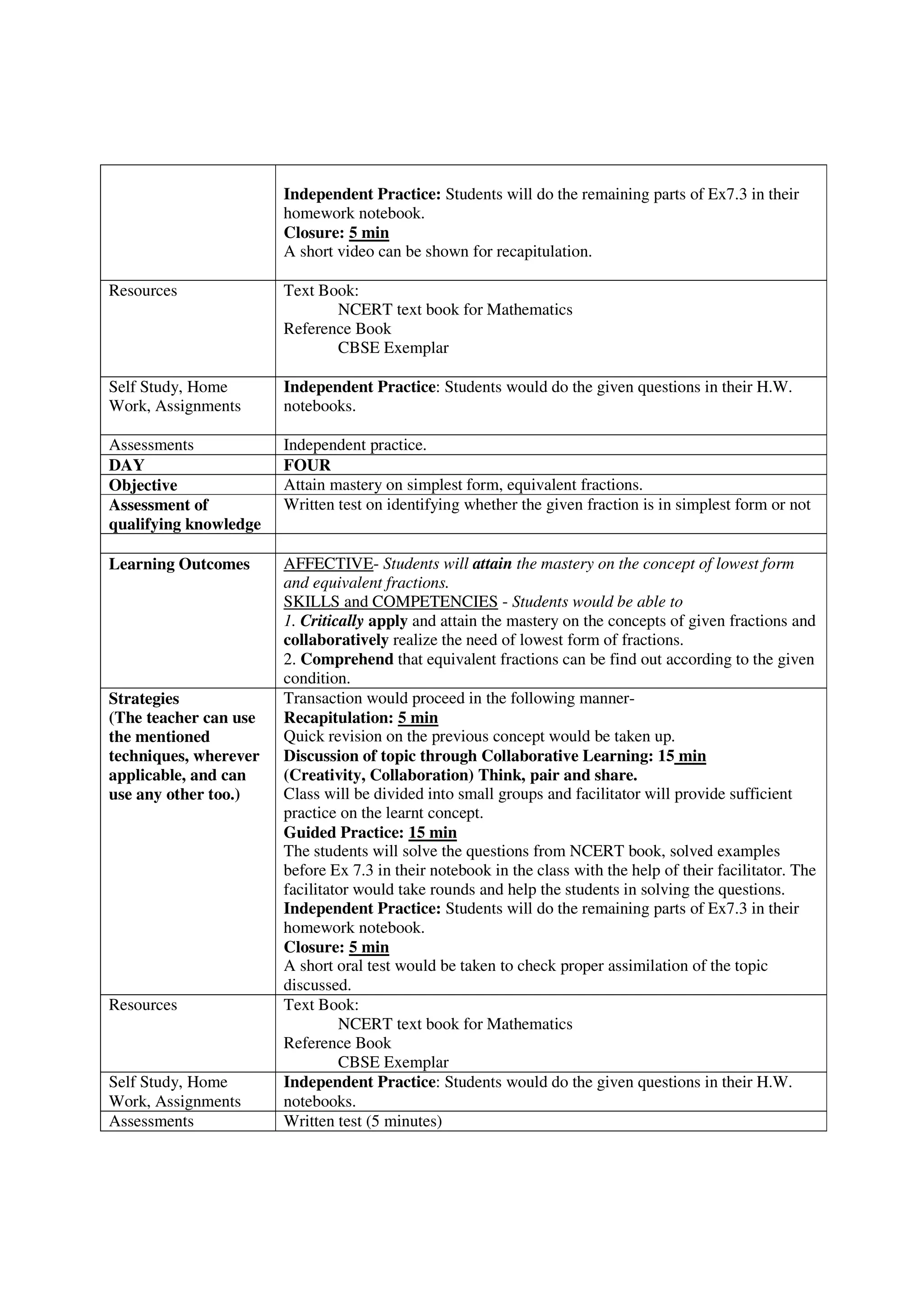 Independent Practice: Students will do the remaining parts of Ex7.3 in their
homework notebook.
Closure: 5 min
A short video can be shown for recapitulation.
Resources Text Book:
NCERT text book for Mathematics
Reference Book
CBSE Exemplar
Self Study, Home
Work, Assignments
Independent Practice: Students would do the given questions in their H.W.
notebooks.
Assessments Independent practice.
DAY FOUR
Objective Attain mastery on simplest form, equivalent fractions.
Assessment of
qualifying knowledge
Written test on identifying whether the given fraction is in simplest form or not
Learning Outcomes AFFECTIVE- Students will attain the mastery on the concept of lowest form
and equivalent fractions.
SKILLS and COMPETENCIES - Students would be able to
1. Critically apply and attain the mastery on the concepts of given fractions and
collaboratively realize the need of lowest form of fractions.
2. Comprehend that equivalent fractions can be find out according to the given
condition.
Strategies
(The teacher can use
the mentioned
techniques, wherever
applicable, and can
use any other too.)
Transaction would proceed in the following manner-
Recapitulation: 5 min
Quick revision on the previous concept would be taken up.
Discussion of topic through Collaborative Learning: 15 min
(Creativity, Collaboration) Think, pair and share.
Class will be divided into small groups and facilitator will provide sufficient
practice on the learnt concept.
Guided Practice: 15 min
The students will solve the questions from NCERT book, solved examples
before Ex 7.3 in their notebook in the class with the help of their facilitator. The
facilitator would take rounds and help the students in solving the questions.
Independent Practice: Students will do the remaining parts of Ex7.3 in their
homework notebook.
Closure: 5 min
A short oral test would be taken to check proper assimilation of the topic
discussed.
Resources Text Book:
NCERT text book for Mathematics
Reference Book
CBSE Exemplar
Self Study, Home
Work, Assignments
Independent Practice: Students would do the given questions in their H.W.
notebooks.
Assessments Written test (5 minutes)
 