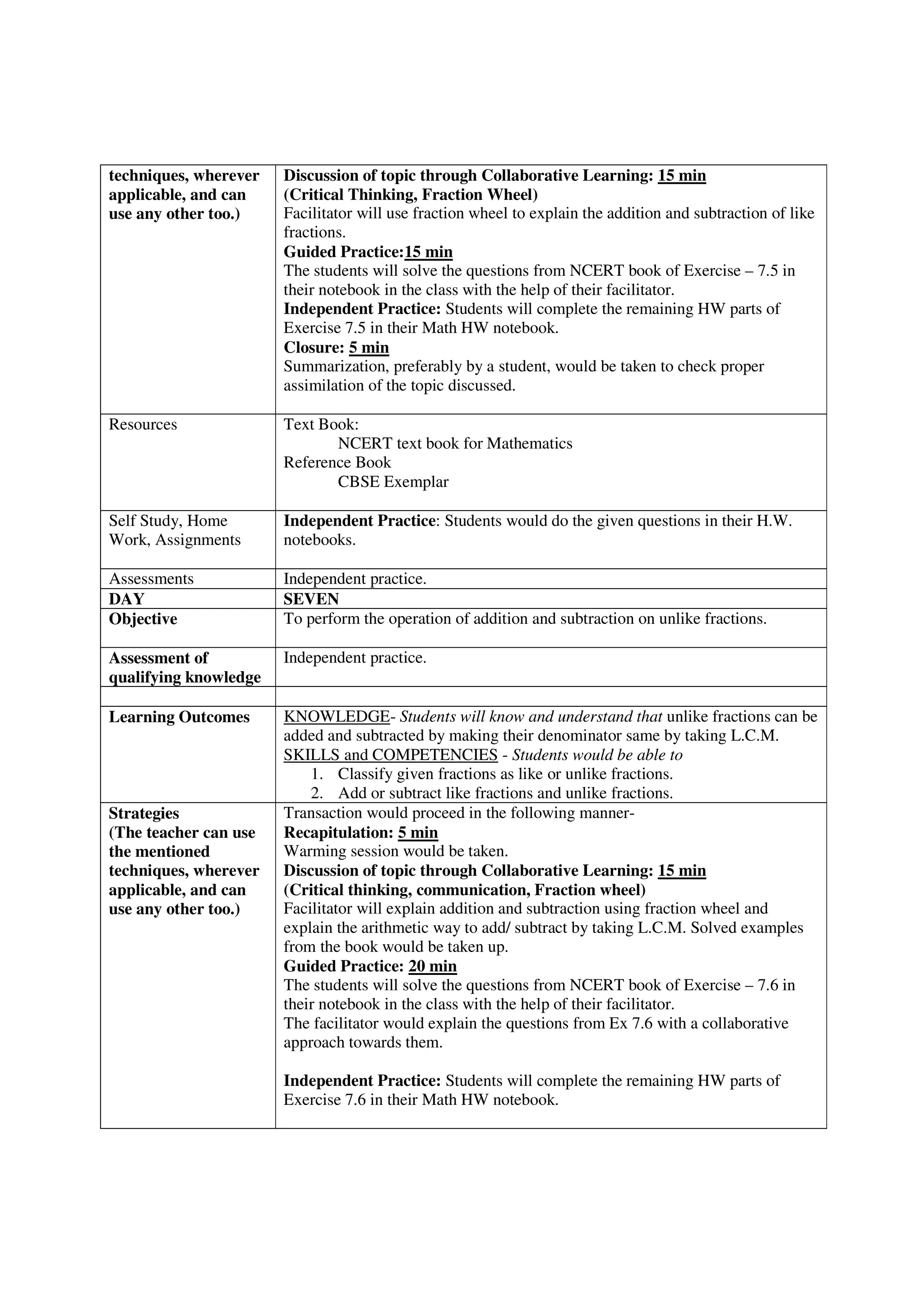techniques, wherever
applicable, and can
use any other too.)
Discussion of topic through Collaborative Learning: 15 min
(Critical Thinking, Fraction Wheel)
Facilitator will use fraction wheel to explain the addition and subtraction of like
fractions.
Guided Practice:15 min
The students will solve the questions from NCERT book of Exercise – 7.5 in
their notebook in the class with the help of their facilitator.
Independent Practice: Students will complete the remaining HW parts of
Exercise 7.5 in their Math HW notebook.
Closure: 5 min
Summarization, preferably by a student, would be taken to check proper
assimilation of the topic discussed.
Resources Text Book:
NCERT text book for Mathematics
Reference Book
CBSE Exemplar
Self Study, Home
Work, Assignments
Independent Practice: Students would do the given questions in their H.W.
notebooks.
Assessments Independent practice.
DAY SEVEN
Objective To perform the operation of addition and subtraction on unlike fractions.
Assessment of
qualifying knowledge
Independent practice.
Learning Outcomes KNOWLEDGE- Students will know and understand that unlike fractions can be
added and subtracted by making their denominator same by taking L.C.M.
SKILLS and COMPETENCIES - Students would be able to
1. Classify given fractions as like or unlike fractions.
2. Add or subtract like fractions and unlike fractions.
Strategies
(The teacher can use
the mentioned
techniques, wherever
applicable, and can
use any other too.)
Transaction would proceed in the following manner-
Recapitulation: 5 min
Warming session would be taken.
Discussion of topic through Collaborative Learning: 15 min
(Critical thinking, communication, Fraction wheel)
Facilitator will explain addition and subtraction using fraction wheel and
explain the arithmetic way to add/ subtract by taking L.C.M. Solved examples
from the book would be taken up.
Guided Practice: 20 min
The students will solve the questions from NCERT book of Exercise – 7.6 in
their notebook in the class with the help of their facilitator.
The facilitator would explain the questions from Ex 7.6 with a collaborative
approach towards them.
Independent Practice: Students will complete the remaining HW parts of
Exercise 7.6 in their Math HW notebook.
 