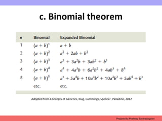 c. Binomial theorem
Prepared by Pratheep Sandrasaigaran
Adopted from Concepts of Genetics, Klug, Cummings, Spencer, Palladino, 2012
 