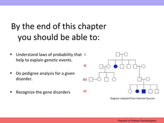 By the end of this chapter
you should be able to:
• Understand laws of probability that
help to explain genetic events.
• Do pedigree analysis for a given
disorder.
• Recognize the gene disorders
Prepared by Pratheep Sandrasaigaran
Diagram adopted from Internet Sources
 
