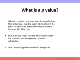What is a p value?
• When it comes to chi-square analysis, a p value less
than 0.05 means that the observed deviation in the
set of results will be obtained by chance alone is
less than 5% of the time.
• Such a p value shows that the difference between
the observed and the expected results is
substantial.
• Thus, the null hypothesis needs to be rejected.
Prepared by Pratheep Sandrasaigaran
 