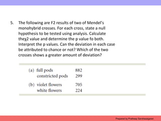 5. The following are F2 results of two of Mendel’s
monohybrid crosses. For each cross, state a null
hypothesis to be tested using analysis. Calculate
theχ2 value and determine the p value fo both.
Interpret the p values. Can the deviation in each case
be attributed to chance or not? Which of the two
crosses shows a greater amount of deviation?
Prepared by Pratheep Sandrasaigaran
 