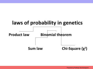 laws of probability in genetics
Prepared by Pratheep Sandrasaigaran
Product law
Sum law
Binomial theorem
Chi-Square (χ2
)
 