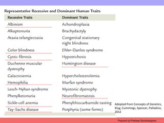 Prepared by Pratheep Sandrasaigaran
Adopted from Concepts of Genetics,
Klug, Cummings, Spencer, Palladino,
2012
 