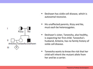 • Deshawn has sickle cell disease, which is
autosomal recessive.
• His unaffected parents, Kizzy and Ike,
must each be heterozygotes.
• Deshawn’s sister, Taneesha, also healthy,
is expecting her first child. Taneesha’s
husband, Antoine, has no family history of
sickle cell disease.
• Taneesha wants to know the risk that her
child will inherit the mutant allele from
her and be a carrier.
Prepared by Pratheep Sandrasaigaran
 