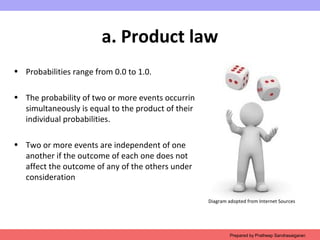a. Product law
• Probabilities range from 0.0 to 1.0.
• The probability of two or more events occurring
simultaneously is equal to the product of their
individual probabilities.
• Two or more events are independent of one
another if the outcome of each one does not
affect the outcome of any of the others under
consideration
Prepared by Pratheep Sandrasaigaran
Diagram adopted from Internet Sources
 