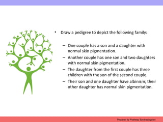 • Draw a pedigree to depict the following family:
– One couple has a son and a daughter with
normal skin pigmentation.
– Another couple has one son and two daughters
with normal skin pigmentation.
– The daughter from the first couple has three
children with the son of the second couple.
– Their son and one daughter have albinism; their
other daughter has normal skin pigmentation.
Prepared by Pratheep Sandrasaigaran
 